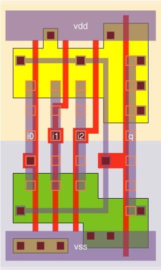 a3_x2 standard cell layout