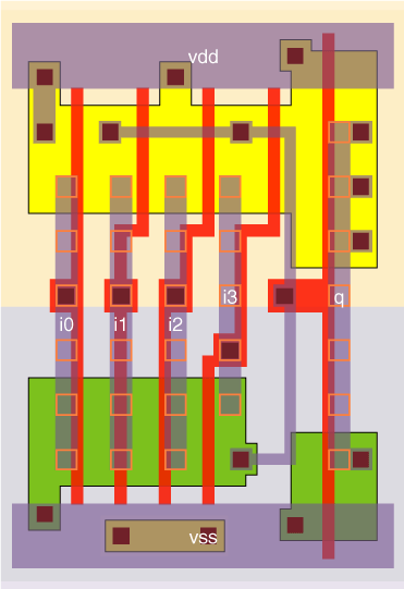 a4_x2 standard cell layout