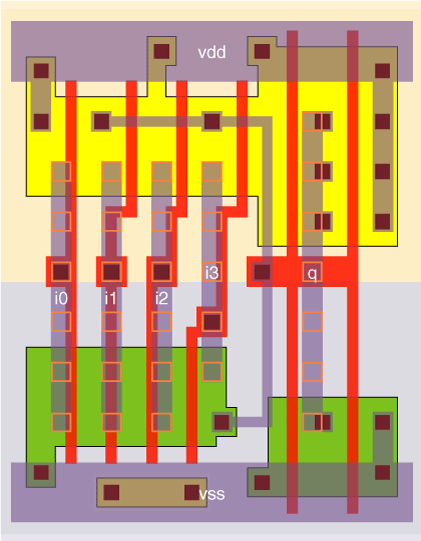 a4_x4 standard cell layout