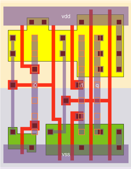 an12_x4 standard cell layout