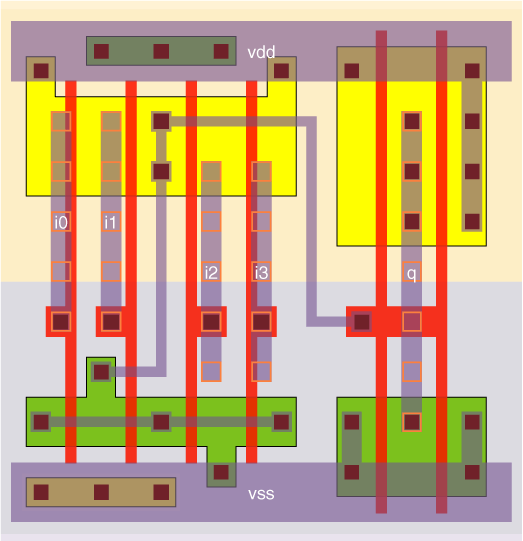 ao2o22_x4 standard cell layout
