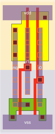 no2_x1 standard cell layout