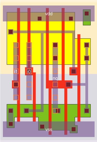 no2_x4 standard cell layout