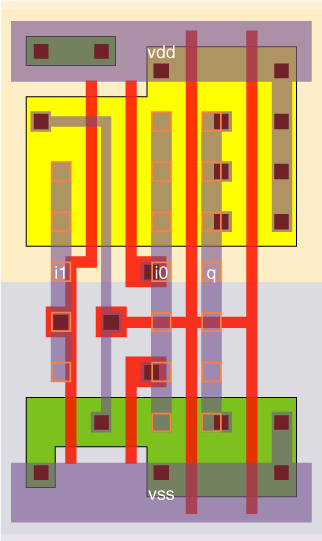 o2_x4 standard cell layout