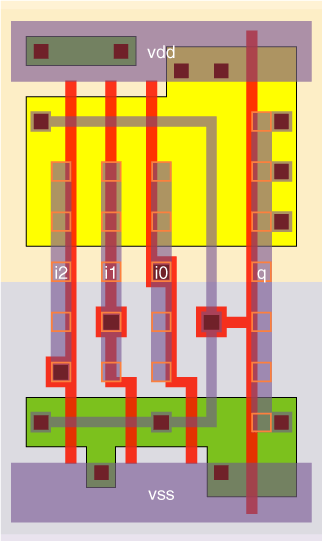 o3_x2 standard cell layout