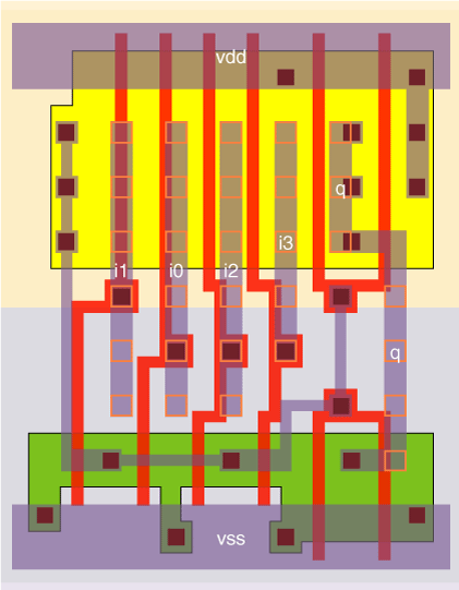 o4_x4 standard cell layout