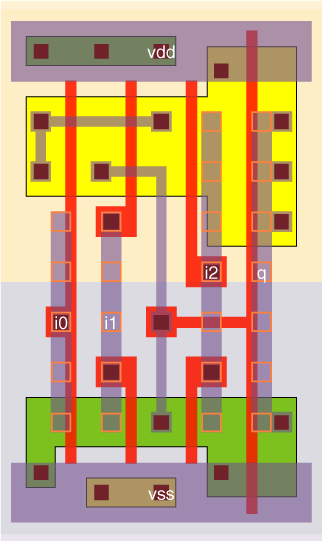 oa22_x2 standard cell layout