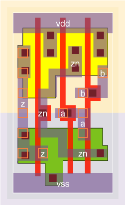 an2v0x2 standard cell layout
