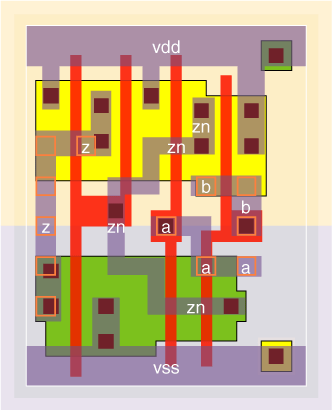 an2v0x3 standard cell layout