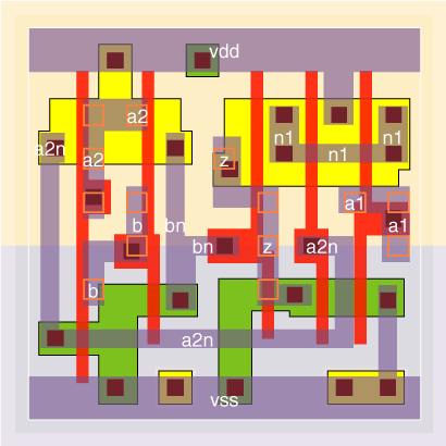 aoi21a2bv5x05 standard cell layout