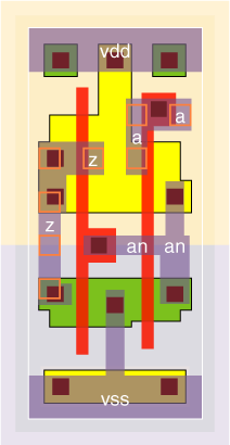 bf1v0x1 standard cell layout