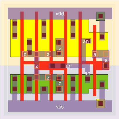 bf1v0x8 standard cell layout