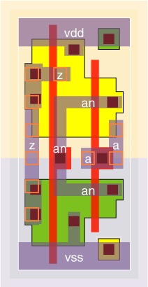 bf1v1x2 standard cell layout