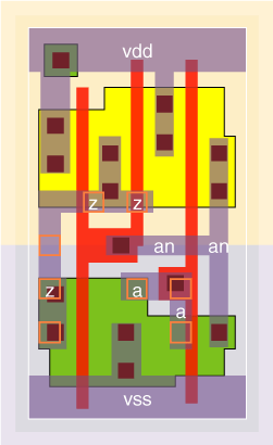 bf1v2x3 standard cell layout