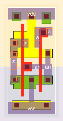 bf1v4x1 standard cell layout