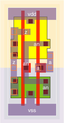 bf1v5x2 standard cell layout