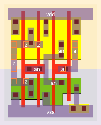 bf1v5x4 standard cell layout
