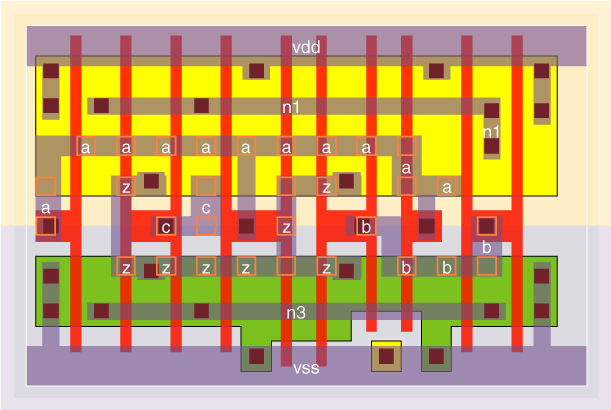 cgi2v0x2 standard cell layout
