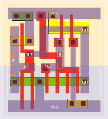 dly2v0x05 standard cell layout