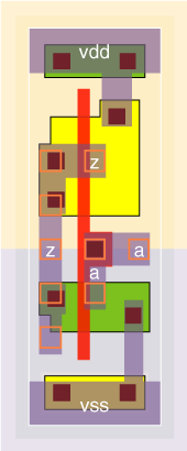 iv1v0x1 standard cell layout