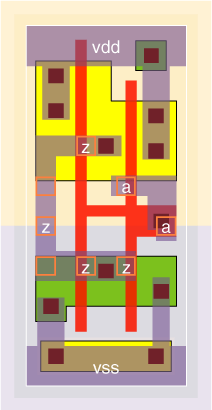 iv1v0x3 standard cell layout