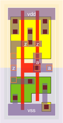 iv1v0x4 standard cell layout