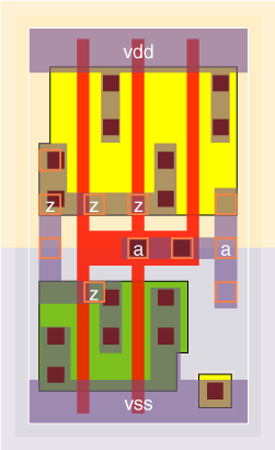 iv1v0x6 standard cell layout