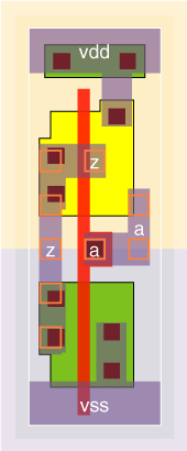 iv1v3x1 standard cell layout