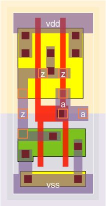 iv1v5x4 standard cell layout