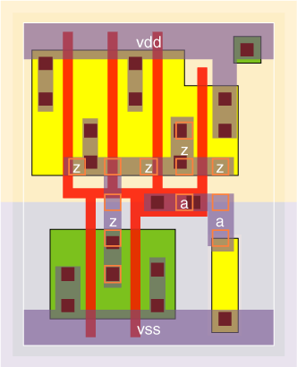 iv1v5x8 standard cell layout