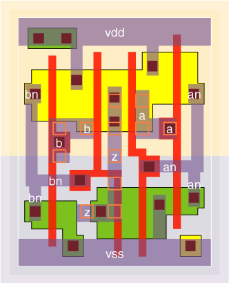 nd2abv0x1 standard cell layout