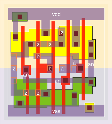 nd2av0x3 standard cell layout