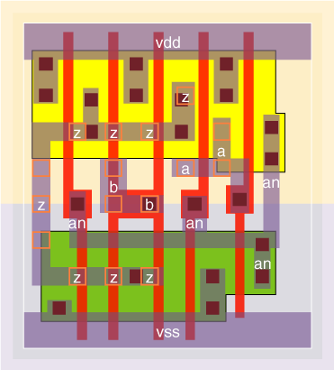 nd2av0x4 standard cell layout