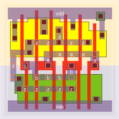 nd2v0x6 standard cell layout