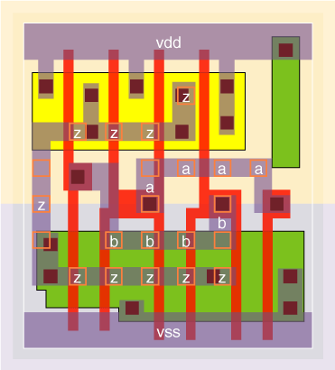 nd2v3x3 standard cell layout