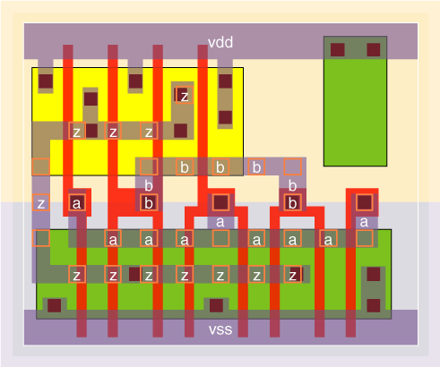 nd2v3x4 standard cell layout