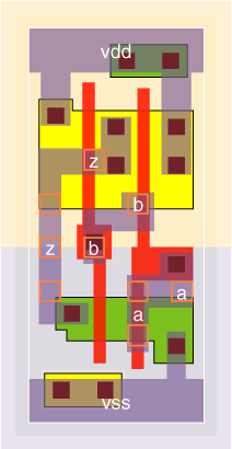 nd2v4x1 standard cell layout