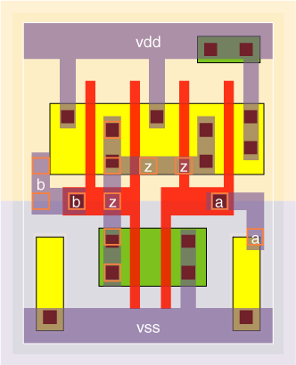 nd2v4x2 standard cell layout
