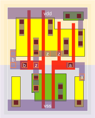 nd2v4x3 standard cell layout