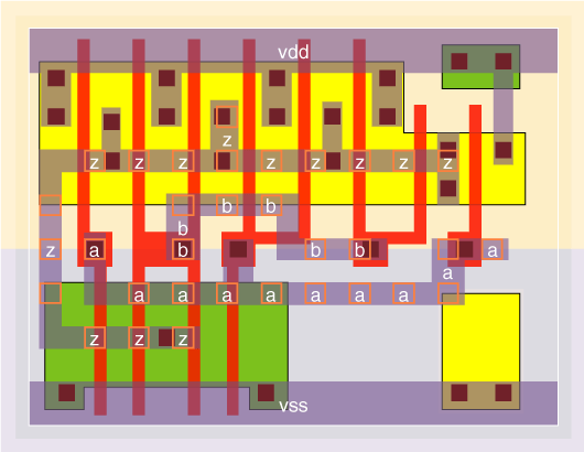nd2v4x6 standard cell layout