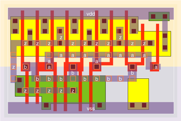 nd2v4x8 standard cell layout