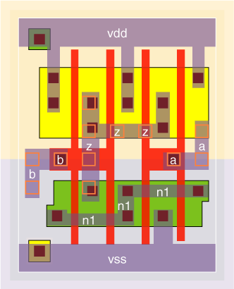 nd2v5x3 standard cell layout