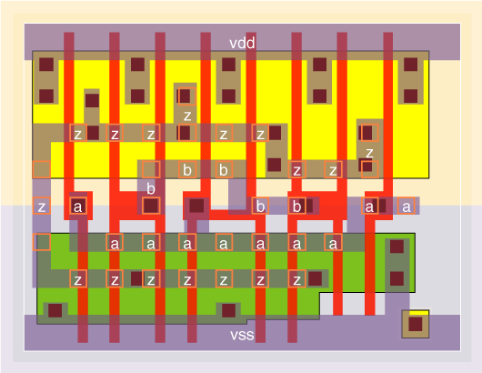 nd2v5x8 standard cell layout