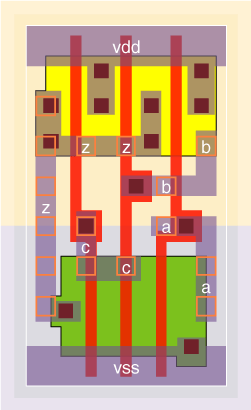 nd3v0x1 standard cell layout