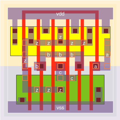 nd3v5x3 standard cell layout