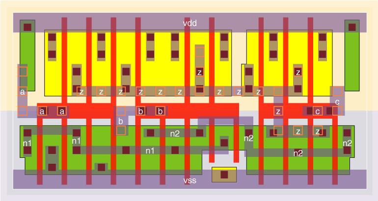 nd3v5x6 standard cell layout