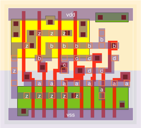 nd4v0x2 standard cell layout