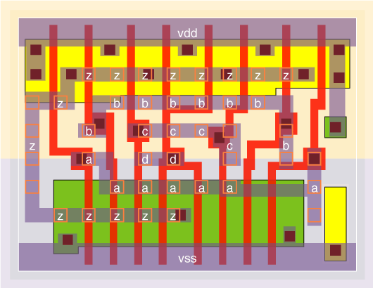nd4v0x3 standard cell layout