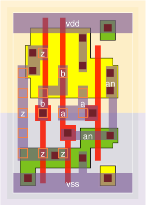 nr2av0x1 standard cell layout