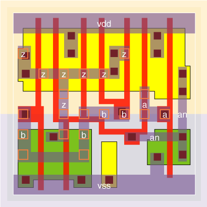 nr2av0x3 standard cell layout